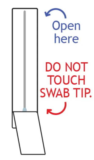FDA-ASSURE-100-Rapid-COVID-19-Test-Kit-Fig1