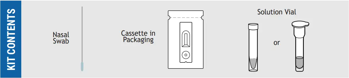 FDA-ASSURE-100-Rapid-COVID-19-Test-Kit-Fig12