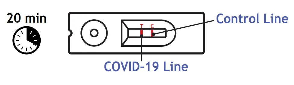FDA-ASSURE-100-Rapid-COVID-19-Test-Kit-Fig18
