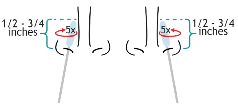 FDA-ASSURE-100-Rapid-COVID-19-Test-Kit-Fig2