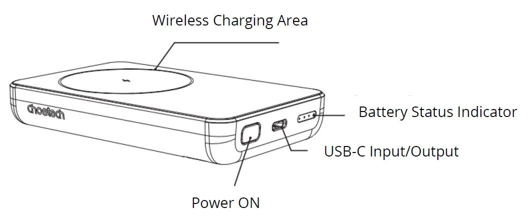 CHOETECH B651 1000mAh Magnetic Wireless Charger Power Bank Product diagram