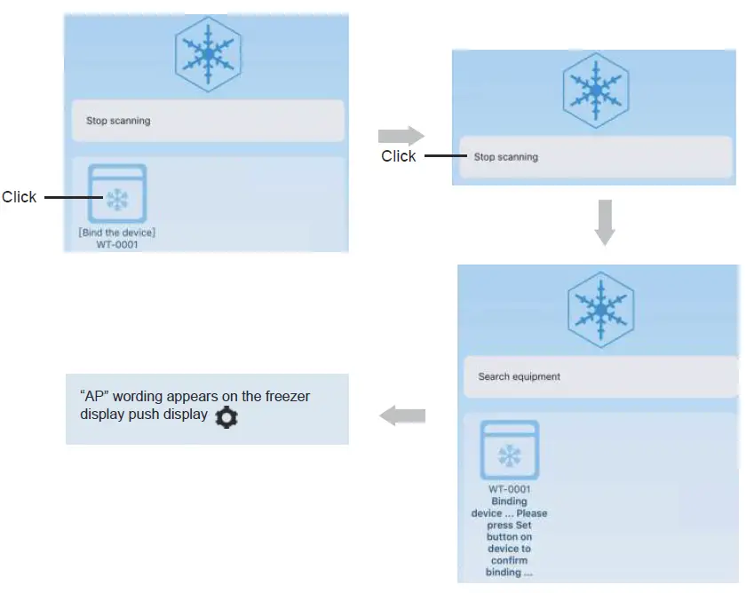 PowerECO X30A 30L Rechargeable Solar Fridge Freezer fig 13