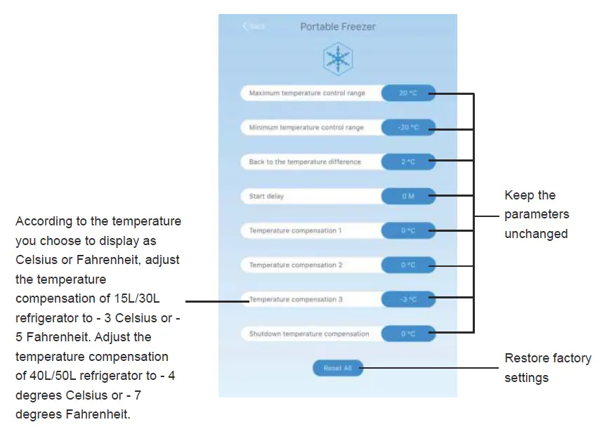 PowerECO X30A 30L Rechargeable Solar Fridge Freezer fig 15