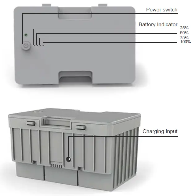 PowerECO X30A 30L Rechargeable Solar Fridge Freezer fig 6