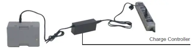 PowerECO X30A 30L Rechargeable Solar Fridge Freezer fig 7