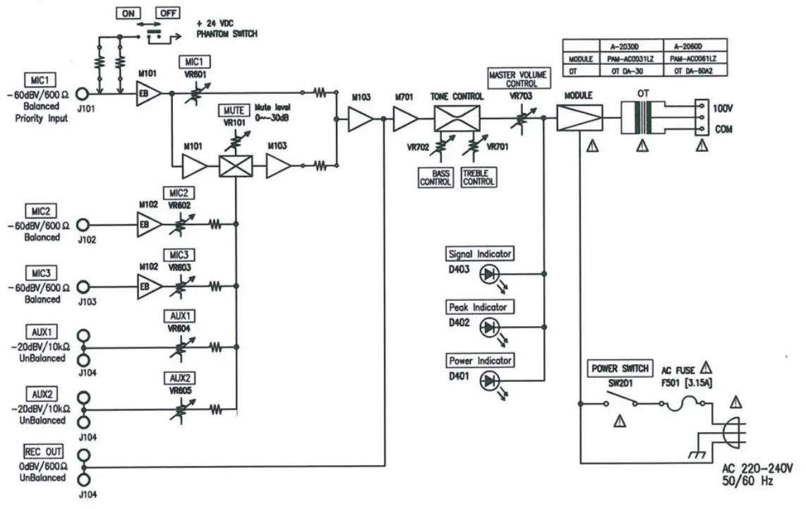 TOA A 2030D Series Digital PA Amplifiers - BLOCK AND LEVEL DIAGRAMS