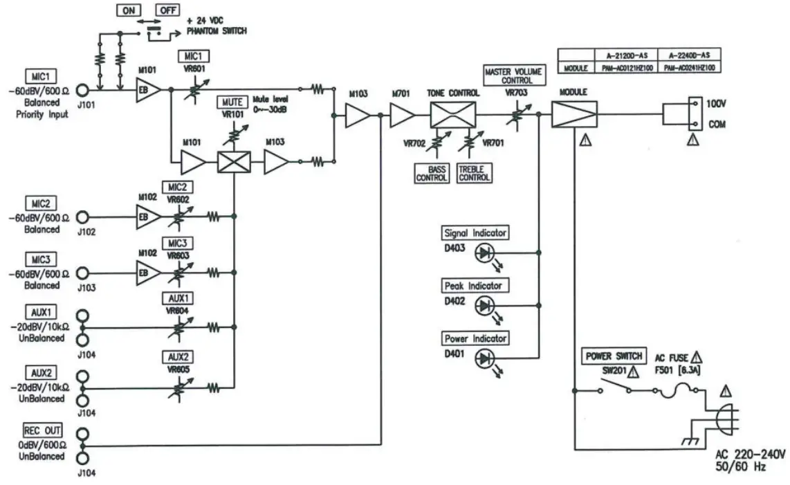 TOA A 2030D Series Digital PA Amplifiers - BLOCK AND LEVEL