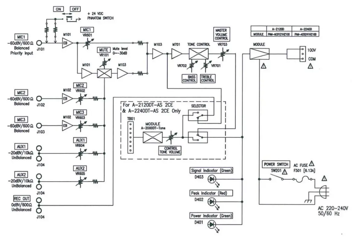 TOA A 2030D Series Digital PA Amplifiers - BLOCK AND