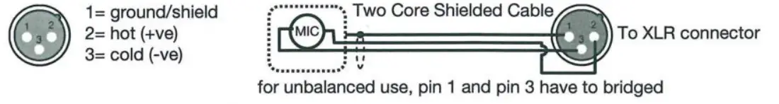 TOA A 2030D Series Digital PA Amplifiers - CONNECTIONS 3