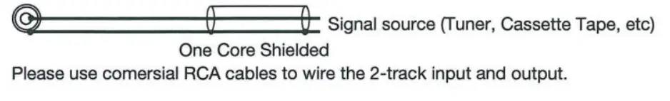 TOA A 2030D Series Digital PA Amplifiers - CONNECTIONS 4