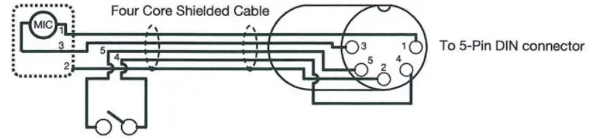 TOA A 2030D Series Digital PA Amplifiers - CONNECTIONS 5