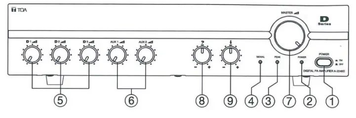 TOA A 2030D Series Digital PA Amplifiers - Front