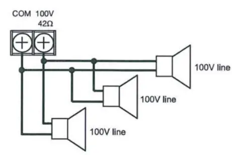 TOA A 2030D Series Digital PA Amplifiers - Output Connection