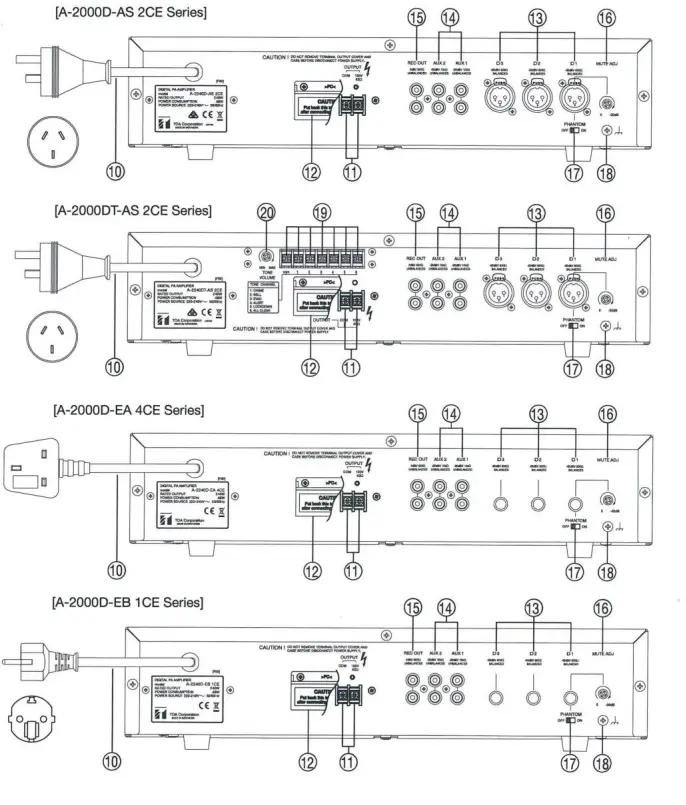 TOA A 2030D Series Digital PA Amplifiers - Rear