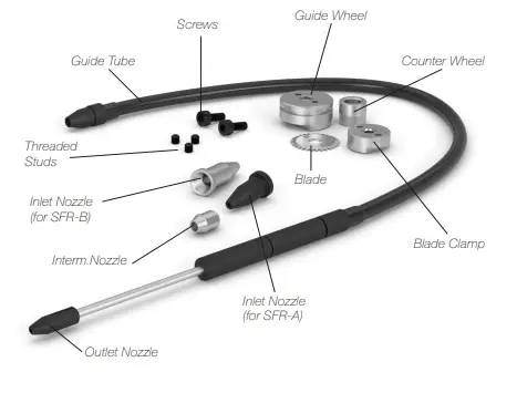 JBC-GSFR10V03-Guide-Kit-for-SFR-fig-1