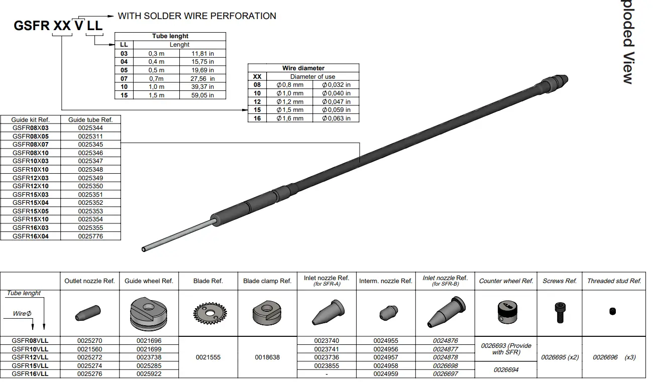 JBC-GSFR10V03-Guide-Kit-for-SFR-fig-6
