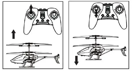Guangdong-0754218-channel-remote-control-helicopter-FIG-4
