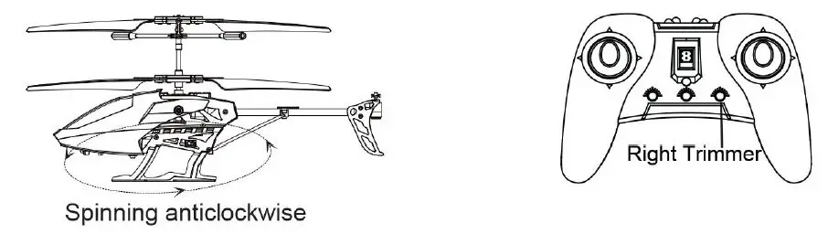 Guangdong-0754218-channel-remote-control-helicopter-FIG-8