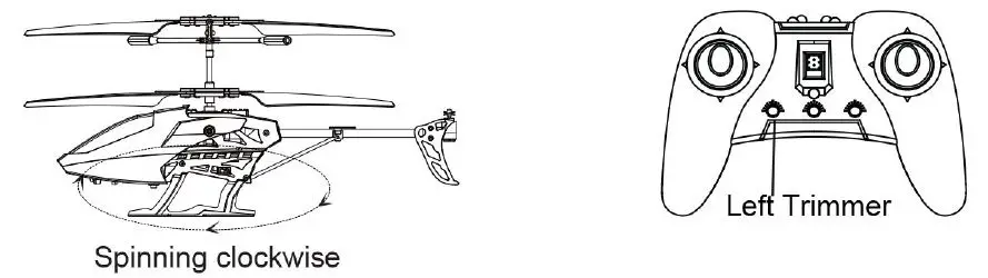 Guangdong-0754218-channel-remote-control-helicopter-FIG-9