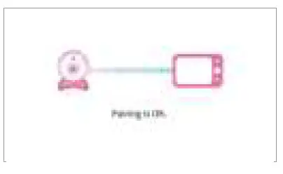 Shenzhen Gospell Smarthome Electronic 8205KG 2.4GHz Digital Wireless Baby Monitor 21