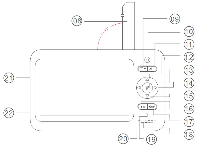Shenzhen Gospell Smarthome Electronic 8205KG 2.4GHz Digital Wireless Baby Monitor 3