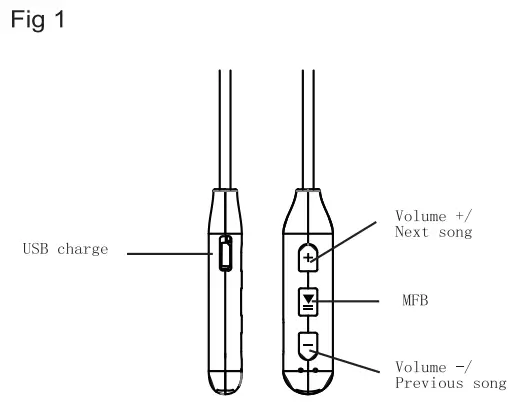 JZAQ-BT30-Helmet-Bluetooth-Headphone-fig-1