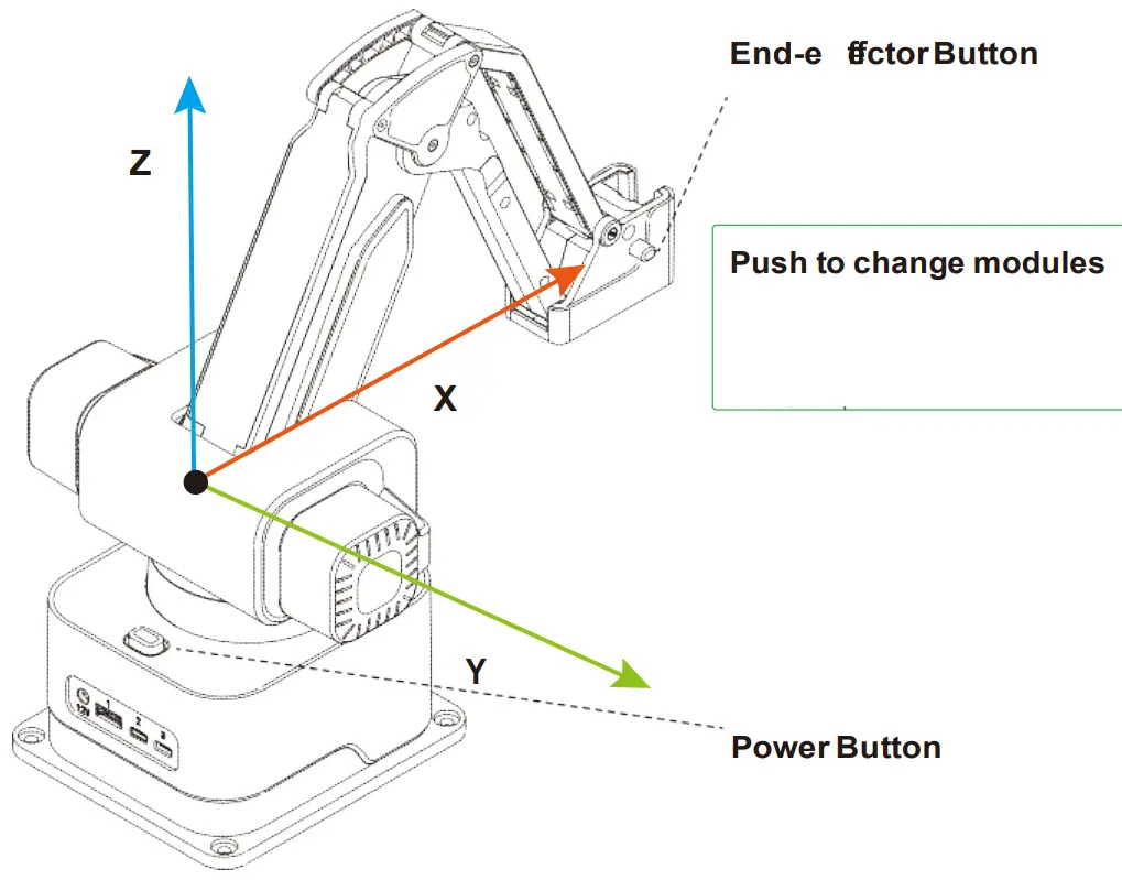 Rotrics SZRD19 3D printing module - fig28