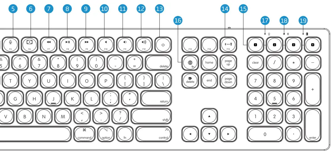 XCELLON KBM ABWS Aluminum Bluetooth Wired Keyboard for Mac - Function Keys 2