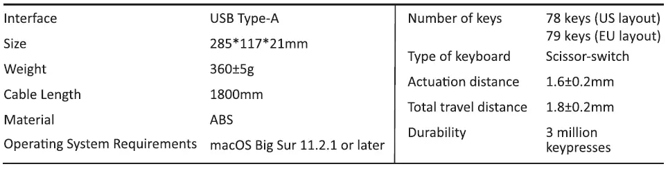 perixx-PERIBOARD-332-M-Wireless-Keyboard-fig3