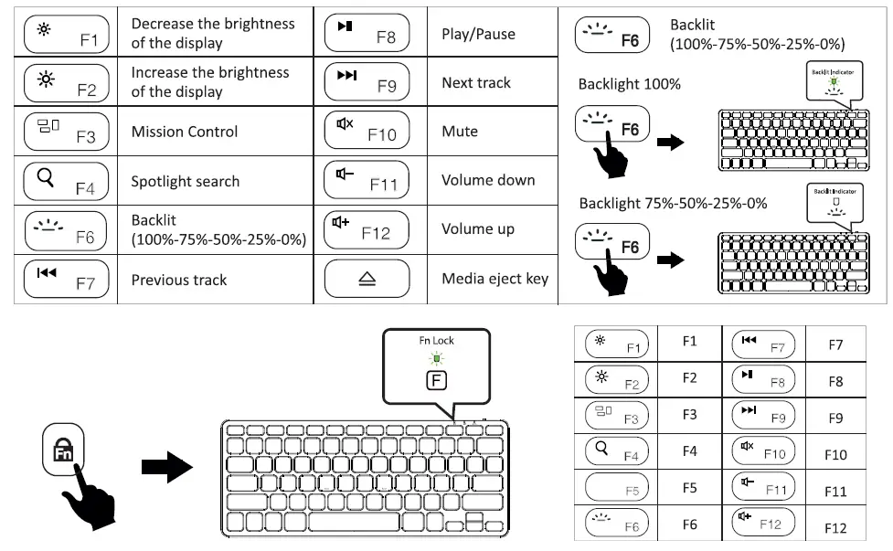 perixx-PERIBOARD-332-M-Wireless-Keyboard-fig4