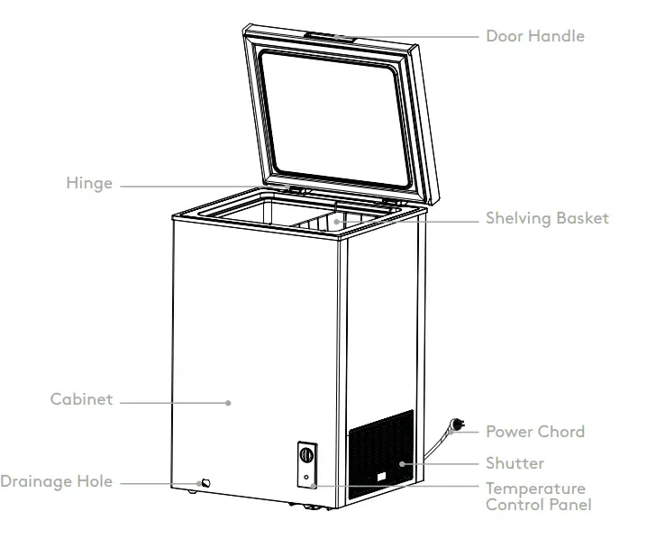 INALTo-ICF142W2-142L-Hybrid-Chest-Fridge-or-Freezer-1