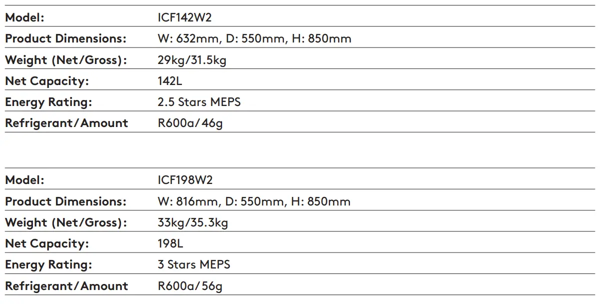 INALTo-ICF142W2-142L-Hybrid-Chest-Fridge-or-Freezer-3