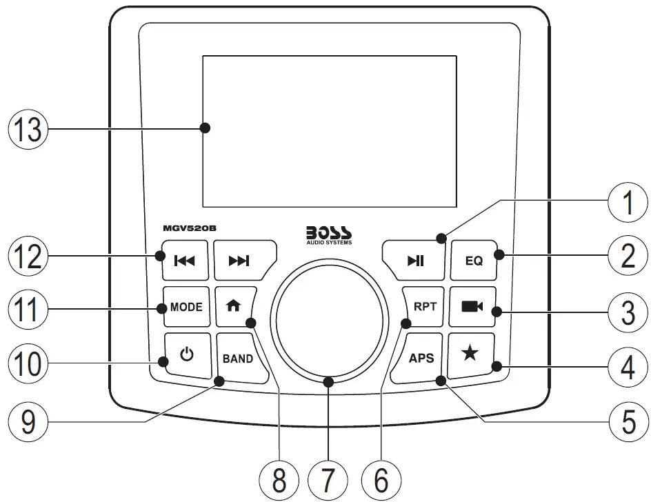 BOSS AUDIO SYSTEM MGV520B Marine Gauge Digital Multimedia AM-FM Radio 07