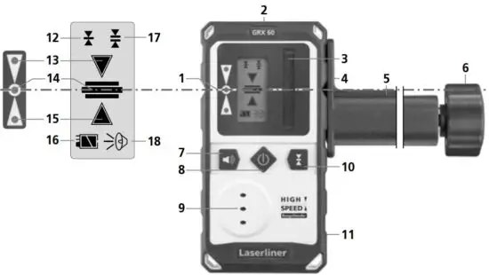 FIG 2 Special product features and functions
