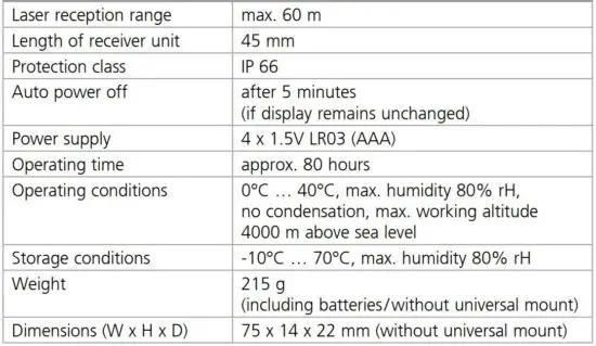 FIG 6 Technical data.JPG