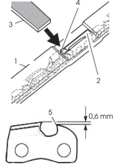 FIG 12 Filing the depth gauge
