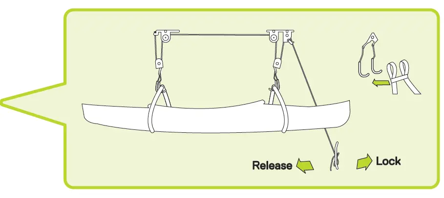 DELTA-RS2300-Single-Bike-Ceiling-Hoist-With-Straps-FIG-9