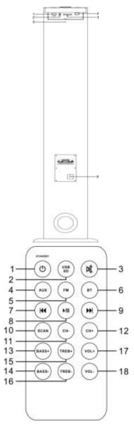 iCES IBT 6 Speakertower with Bluetooth - Remote Control