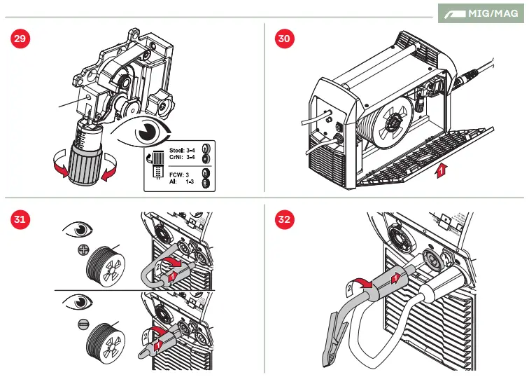 Fronius TransSteel 2200 Multi-Process Compact Welder-fig11