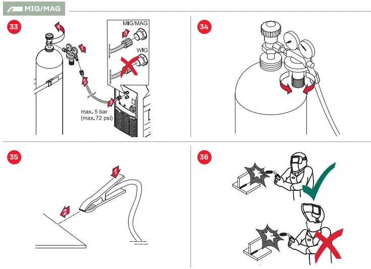 Fronius TransSteel 2200 Multi-Process Compact Welder-fig12