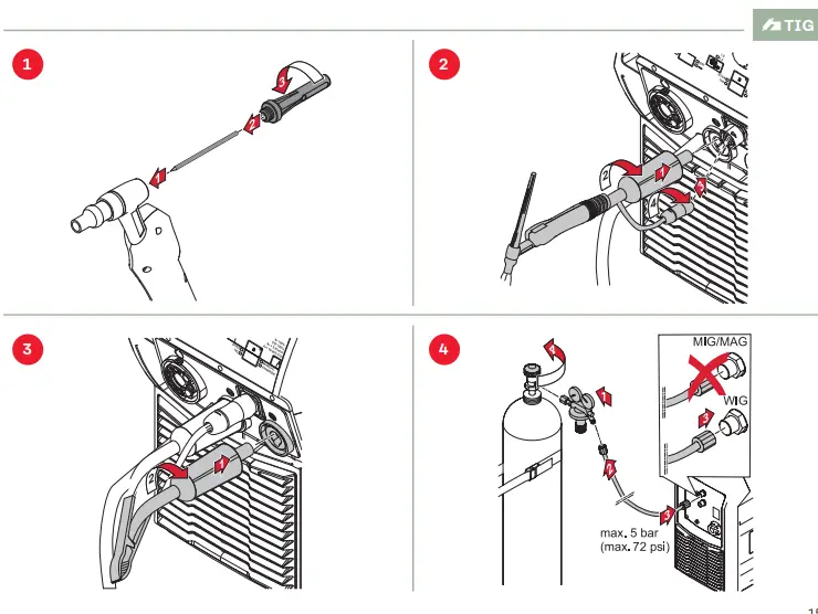 Fronius TransSteel 2200 Multi-Process Compact Welder-fig15