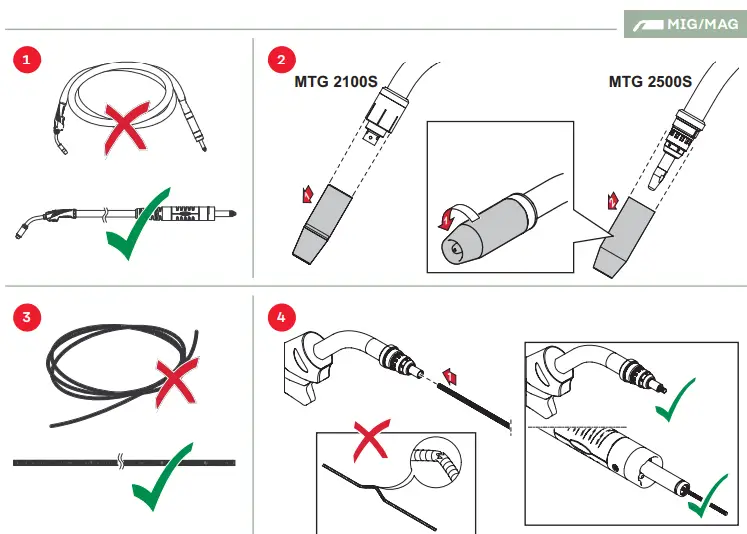 Fronius TransSteel 2200 Multi-Process Compact Welder-fig3