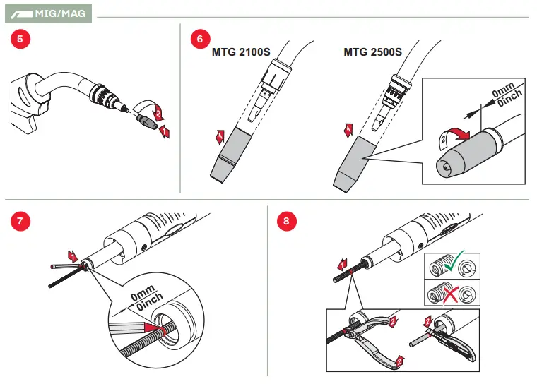 Fronius TransSteel 2200 Multi-Process Compact Welder-fig4