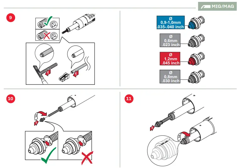 Fronius TransSteel 2200 Multi-Process Compact Welder-fig5