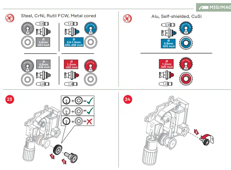 Fronius TransSteel 2200 Multi-Process Compact Welder-fig9