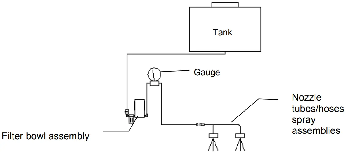Assembly instruction