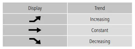 hama 00186313 Weather Station-fig13