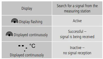 hama 00186313 Weather Station-fig6