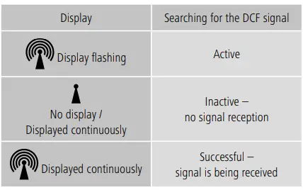 hama 00186313 Weather Station-fig7