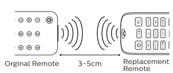 SAMSUNG SRP4010 Replacement Remote-fig10